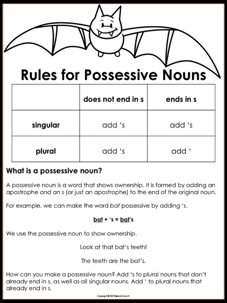 Get 85 Plural Possessive Nouns Worksheets Ideas 58