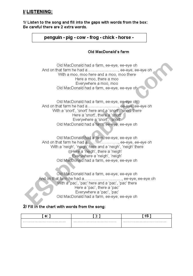 Get 85 Summer Listening Worksheet 46