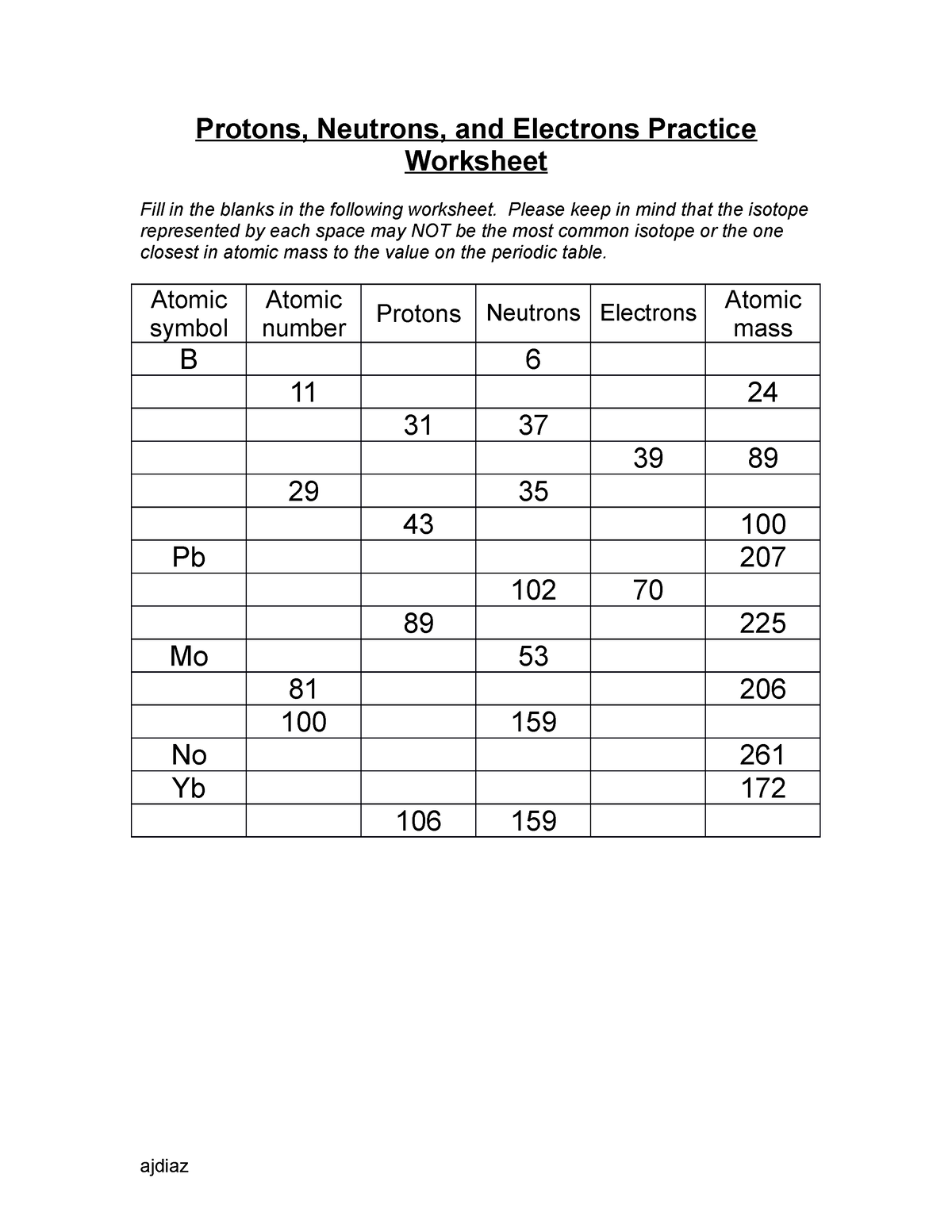 Save 85 Subatomic Particles Worksheets Answers 1