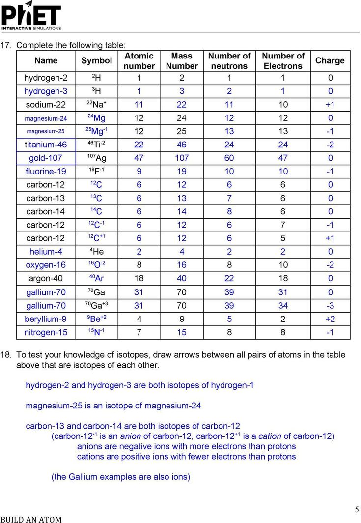 Save 85 Subatomic Particles Worksheets Answers 11