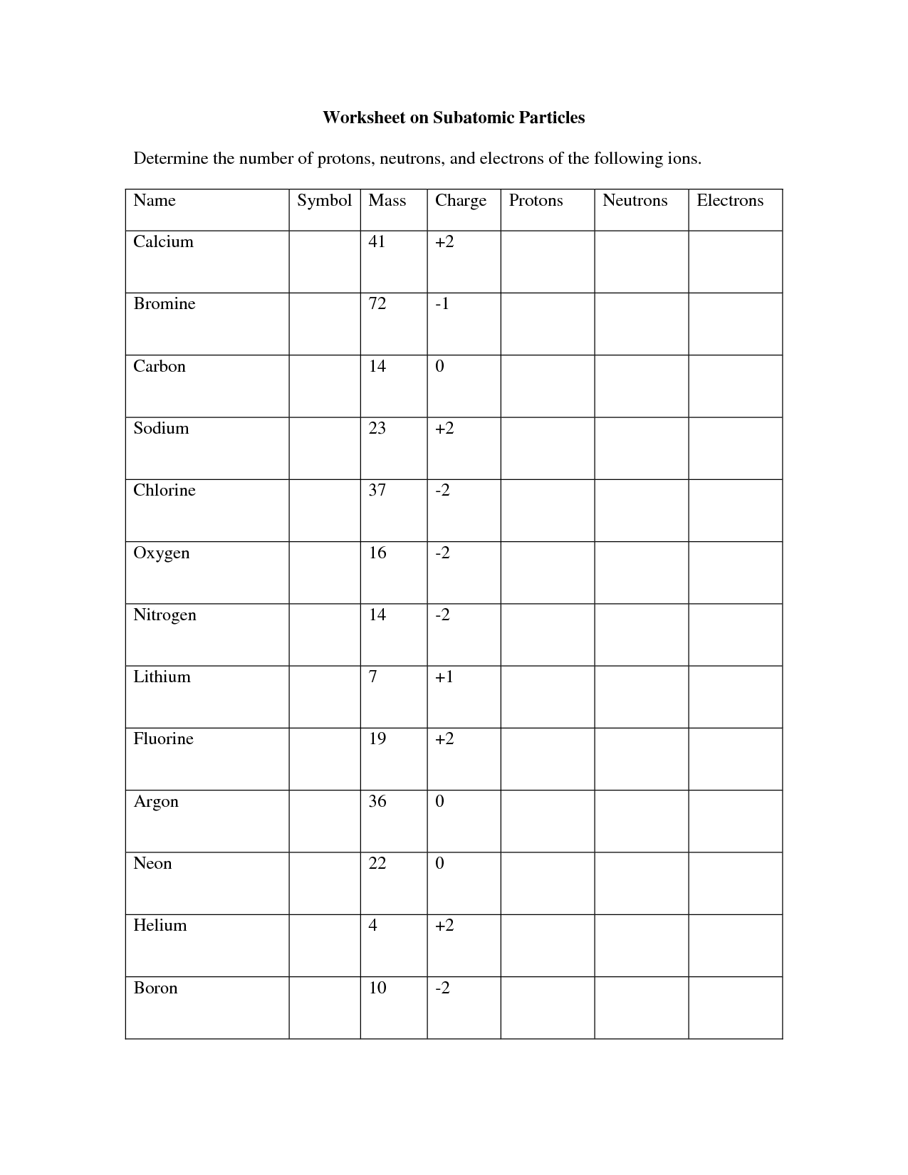 Save 85 Subatomic Particles Worksheets Answers 15