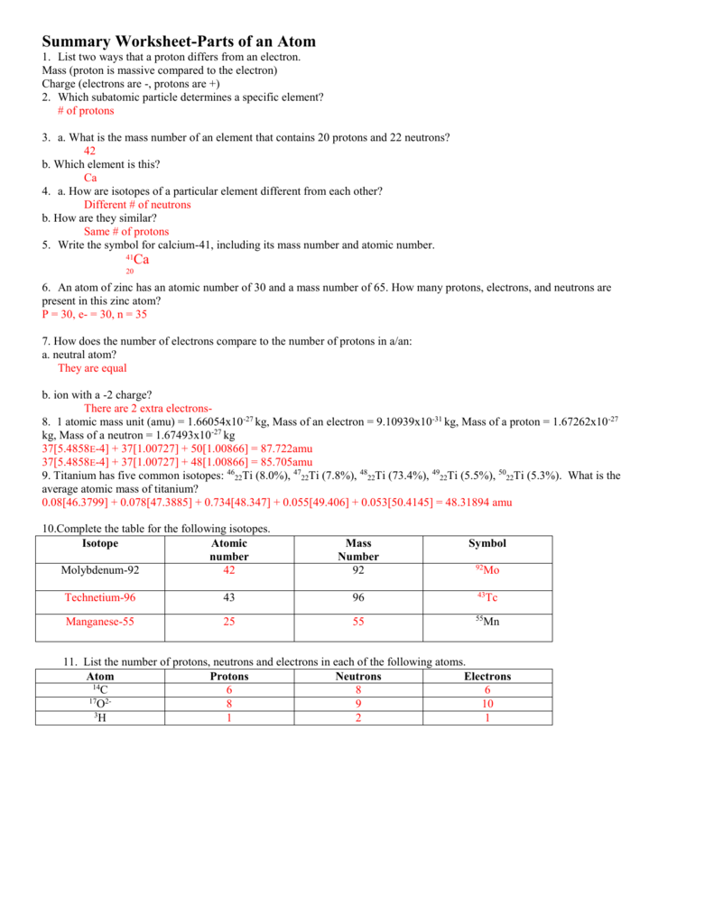 Save 85 Subatomic Particles Worksheets Answers 28