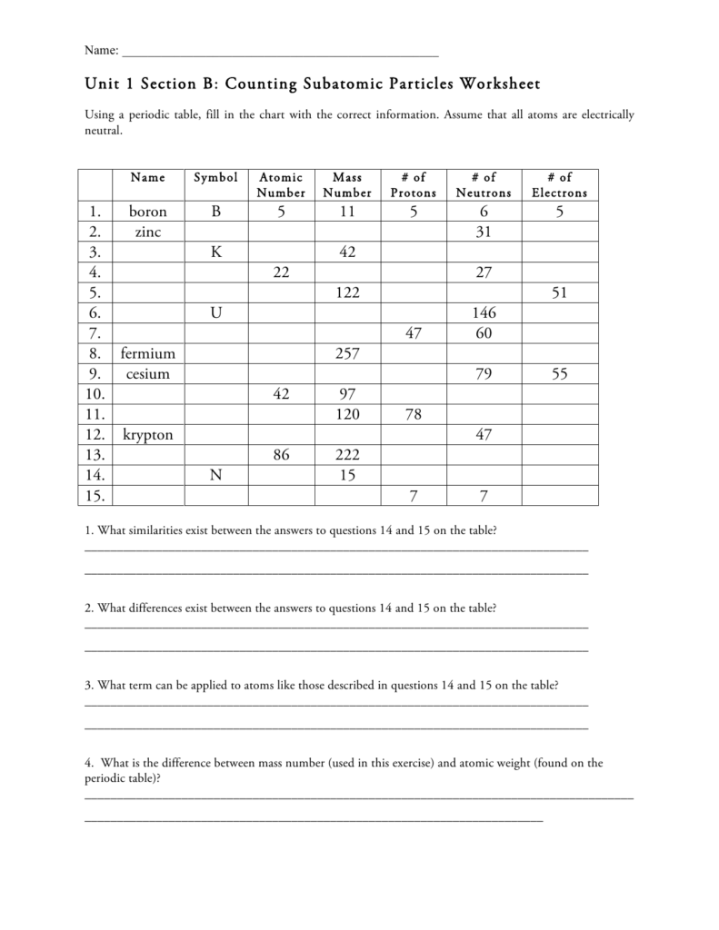 Save 85 Subatomic Particles Worksheets Answers 30