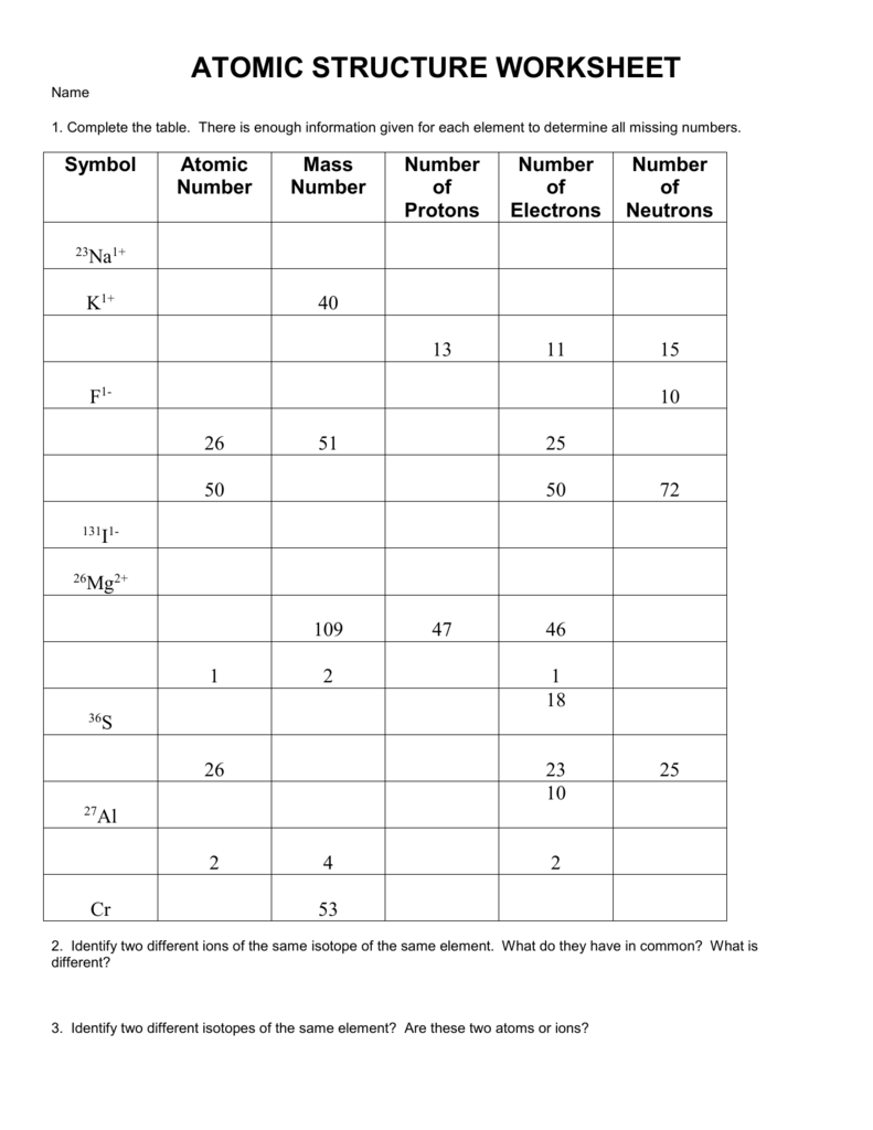 Save 85 Subatomic Particles Worksheets Answers 37