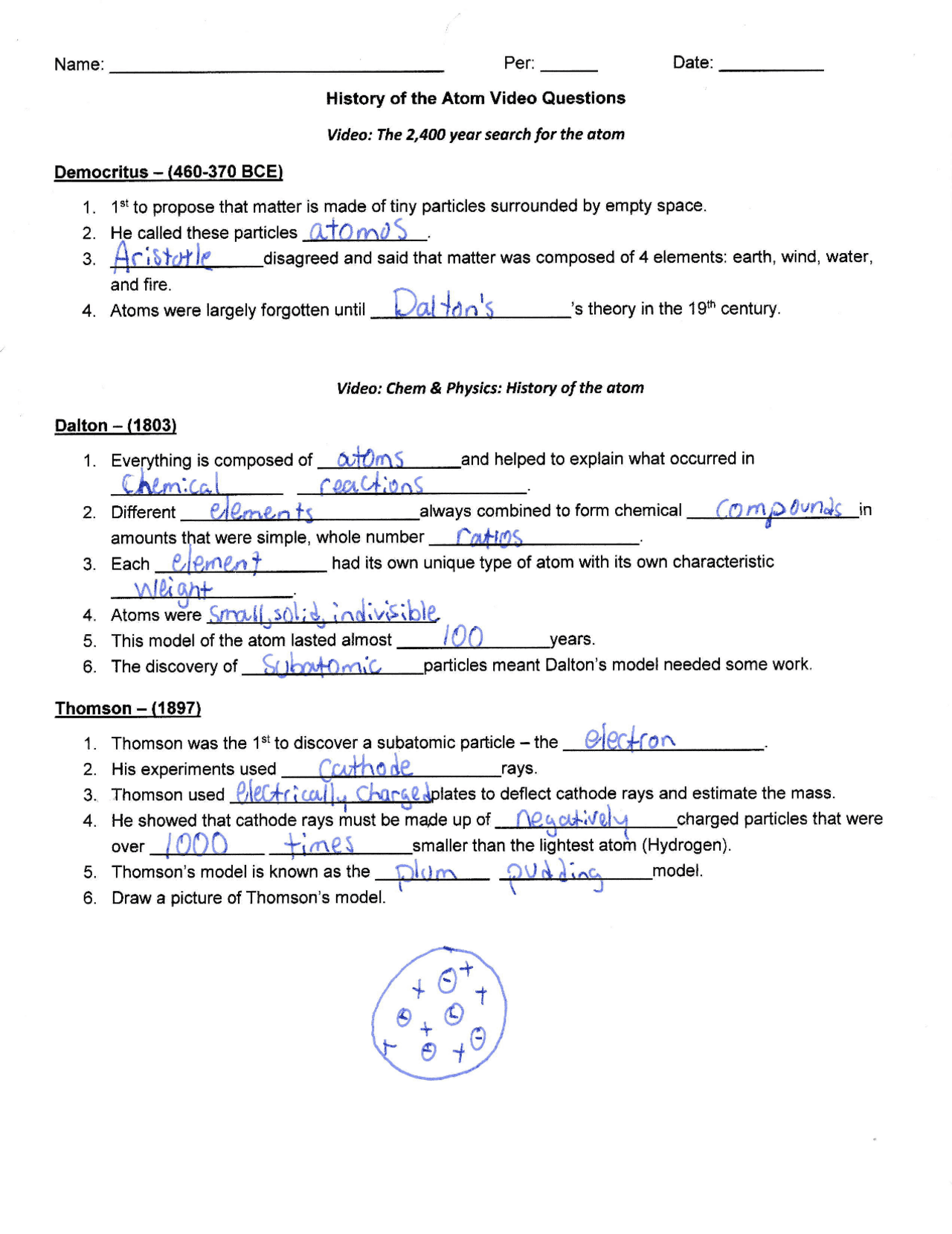 Save 85 Subatomic Particles Worksheets Answers 45