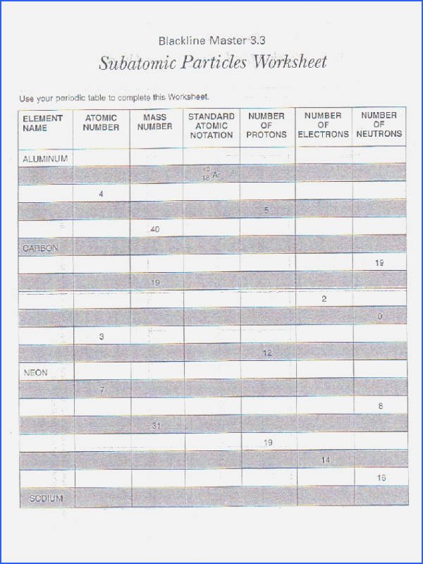 Save 85 Subatomic Particles Worksheets Answers 68