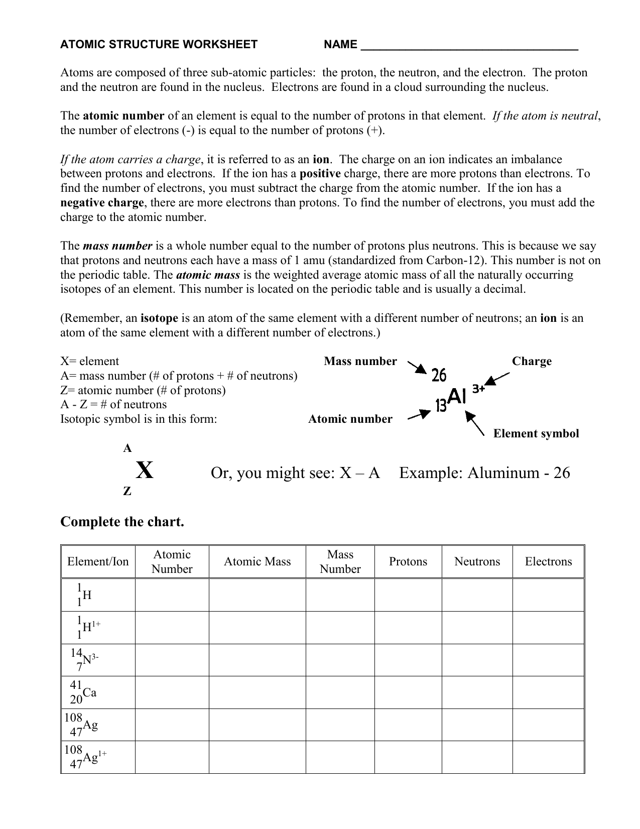 Save 85 Subatomic Particles Worksheets Answers 70