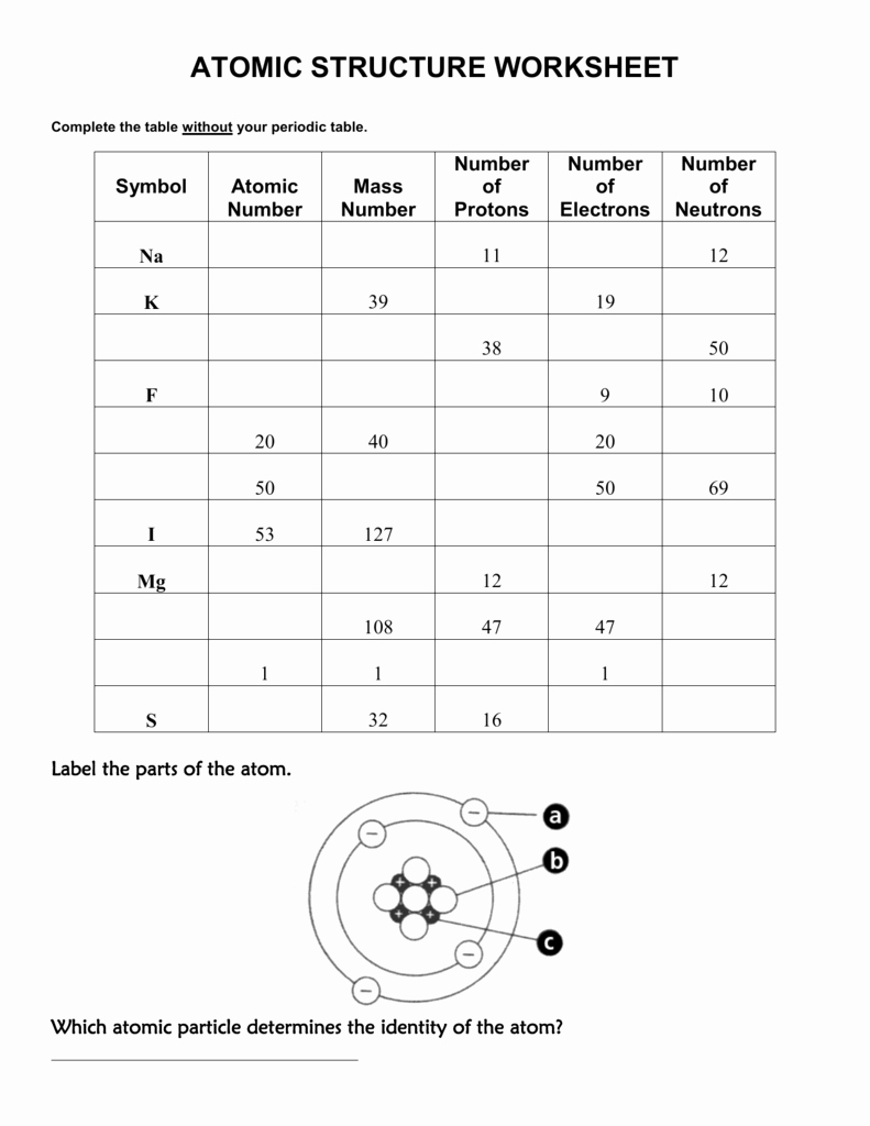 Save 85 Subatomic Particles Worksheets Answers 74