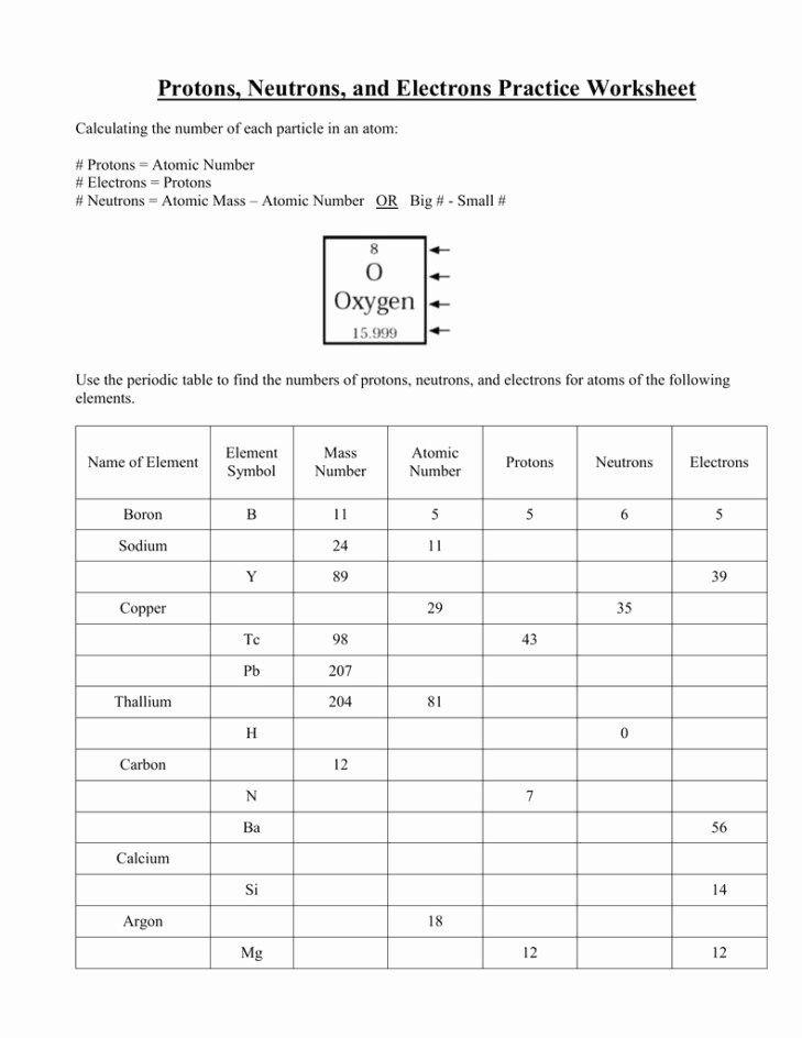 Save 85 Subatomic Particles Worksheets Answers 76