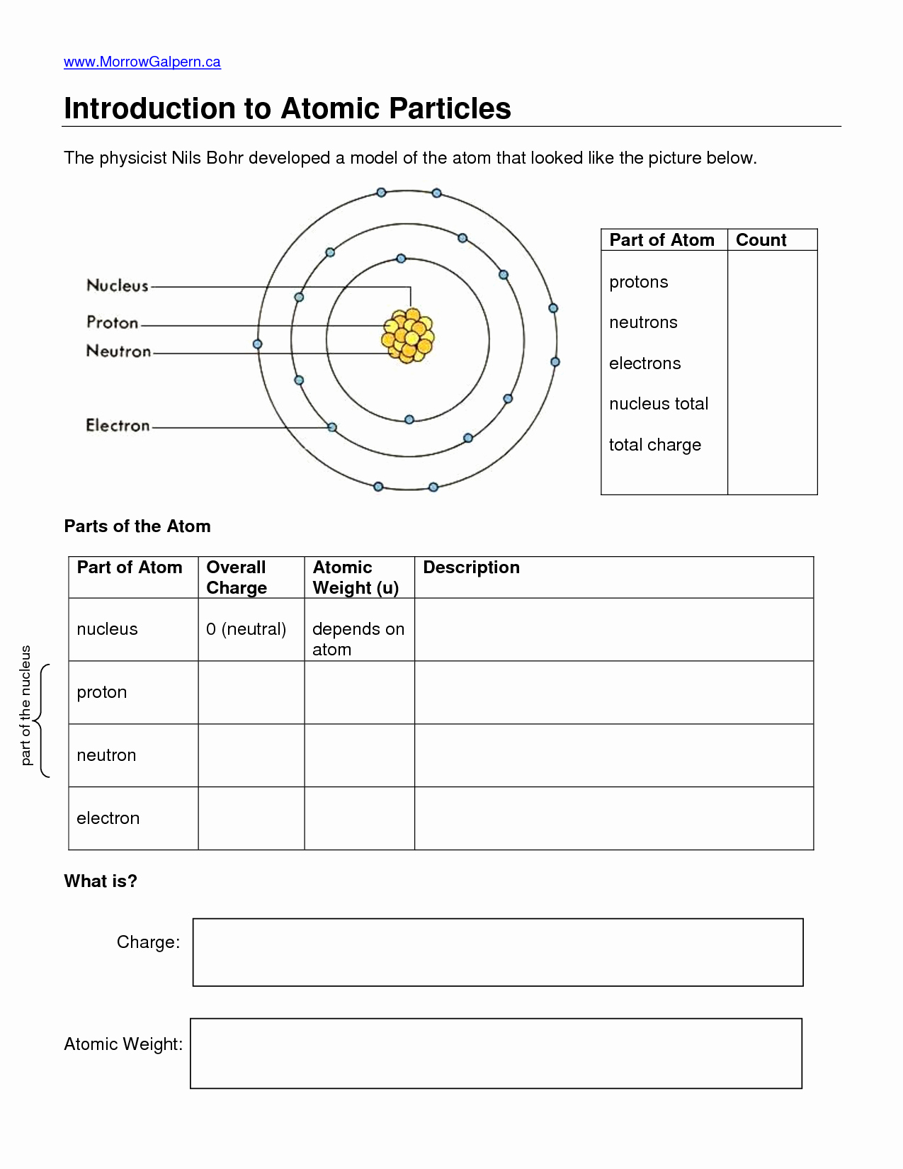 Save 85 Subatomic Particles Worksheets Answers 77