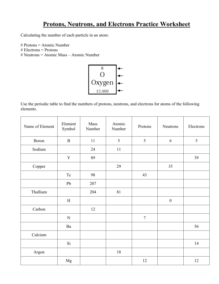 Save 85 Subatomic Particles Worksheets Answers 79