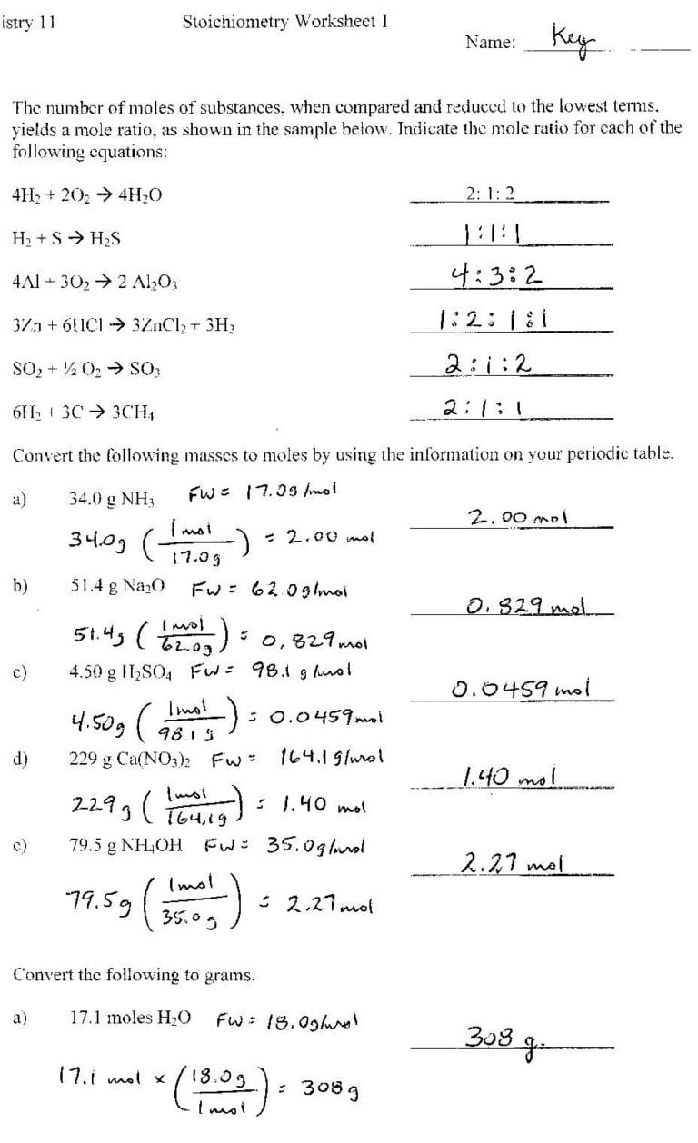 Save 85 Subatomic Particles Worksheets Answers 82