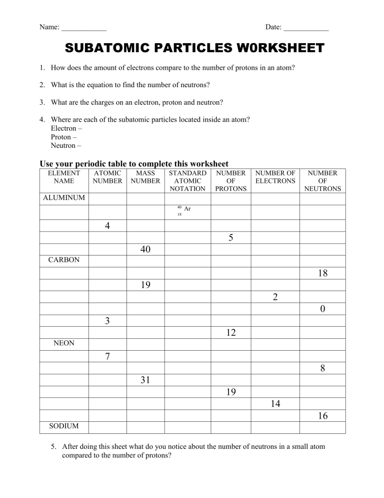 Save 85 Subatomic Particles Worksheets Answers 85