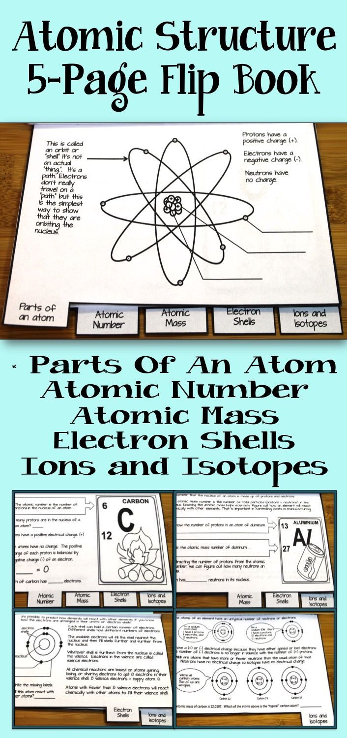 Save 85 Subatomic Particles Worksheets Answers 9