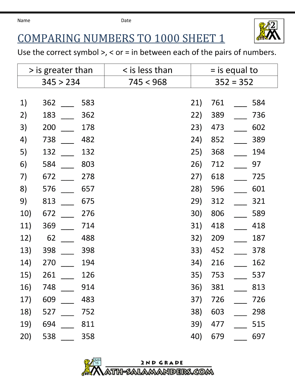 Best 45 Comparing Numbers Worksheets Ideas 19