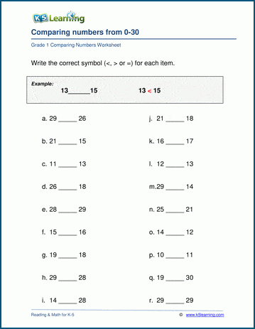 Best 45 Comparing Numbers Worksheets Ideas 32