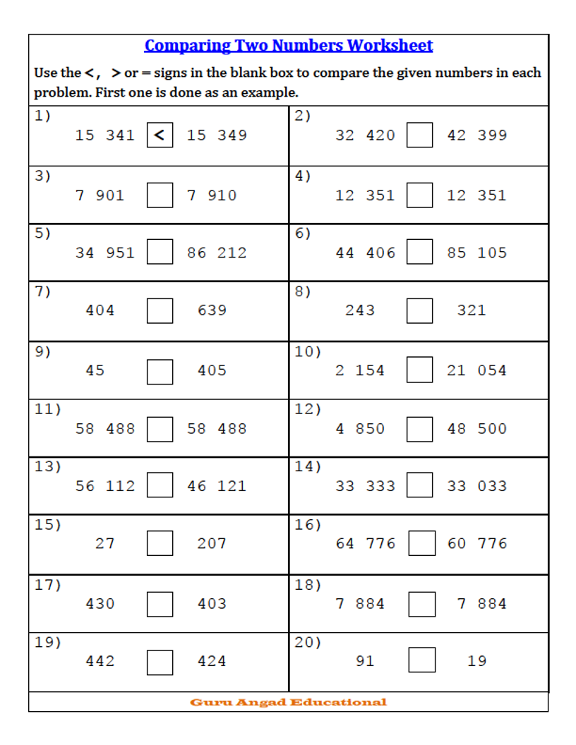 Best 45 Comparing Numbers Worksheets Ideas 44