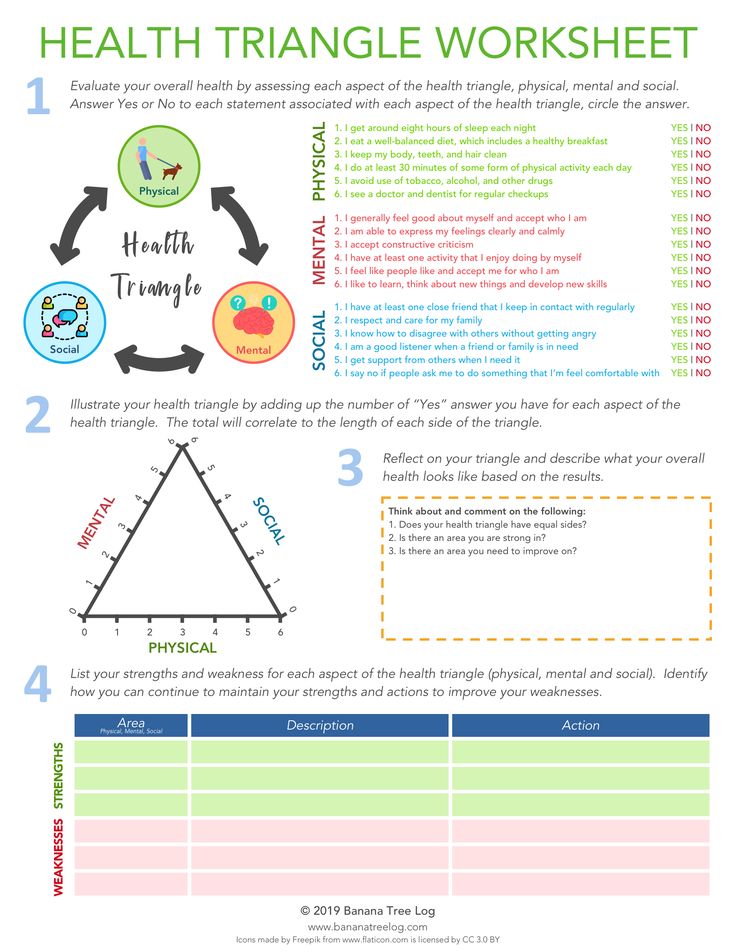 Best 50 Mental Health Worksheets Ideas 14