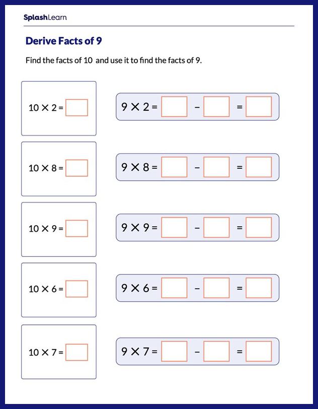 Get 85 3Rd Grade Multiplication Worksheets Ideas 25