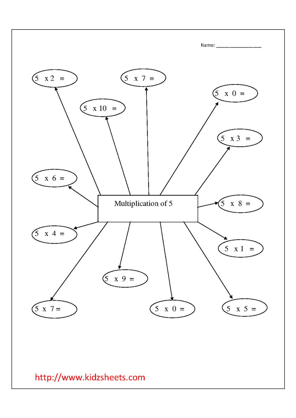 Get 85 3Rd Grade Multiplication Worksheets Ideas 29