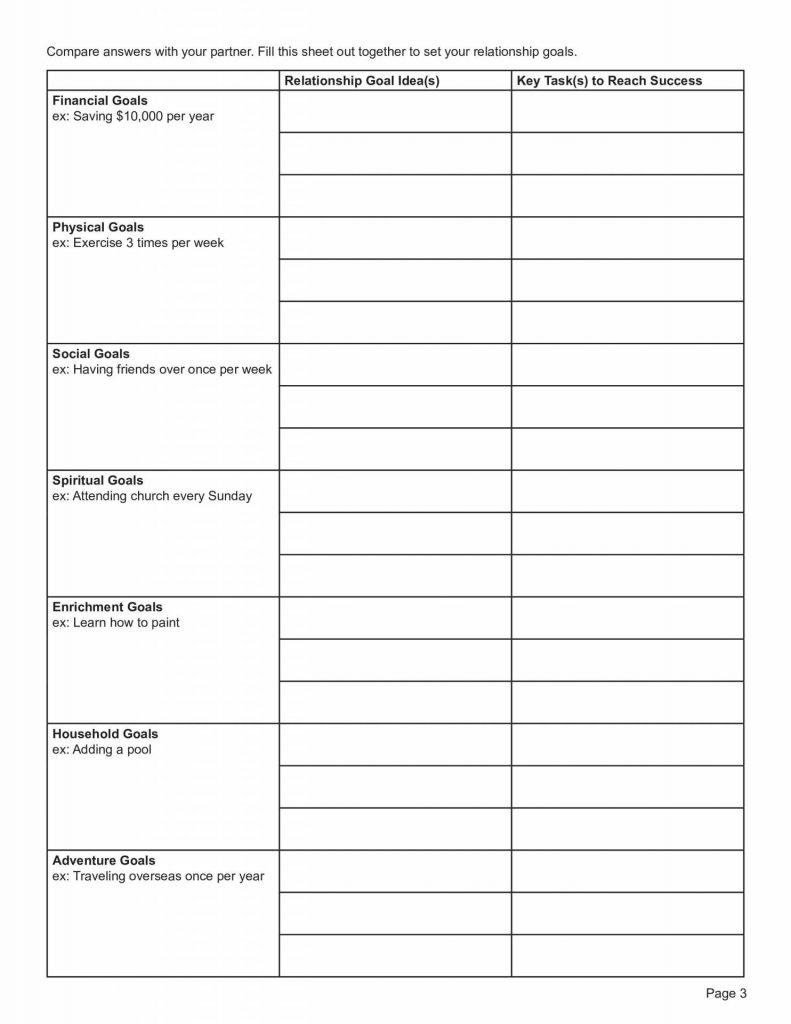 Get 85 Couples Self-Care Worksheets Ideas 39