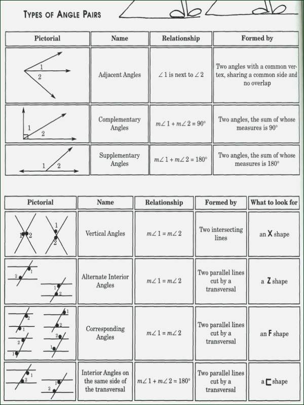 Get 85 Parallel Lines Cut By A Transversal Worksheets Ideas 17