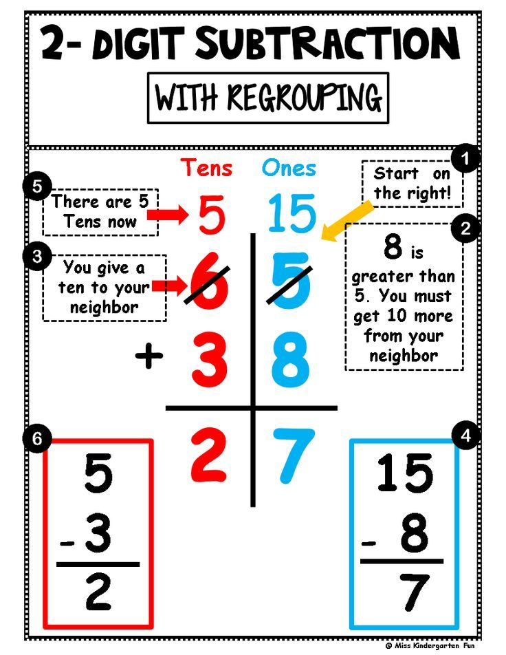 30 2 Digit Subtraction With Regrouping Free Math Worksheets