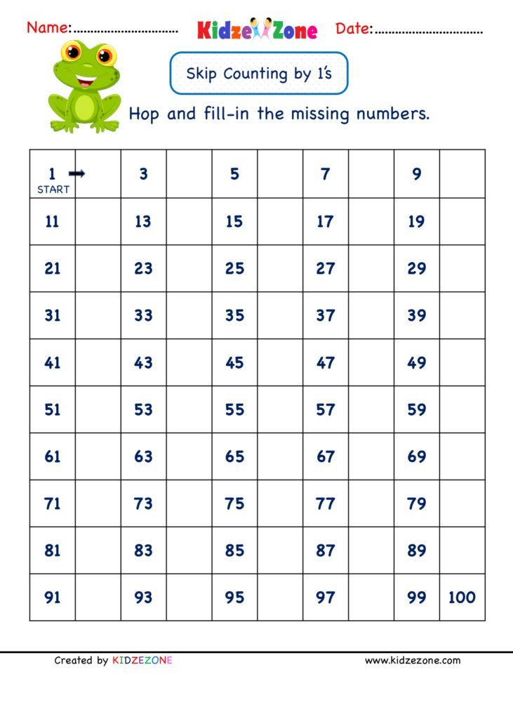 30 Is Am Are Worksheets Grade 1 Math