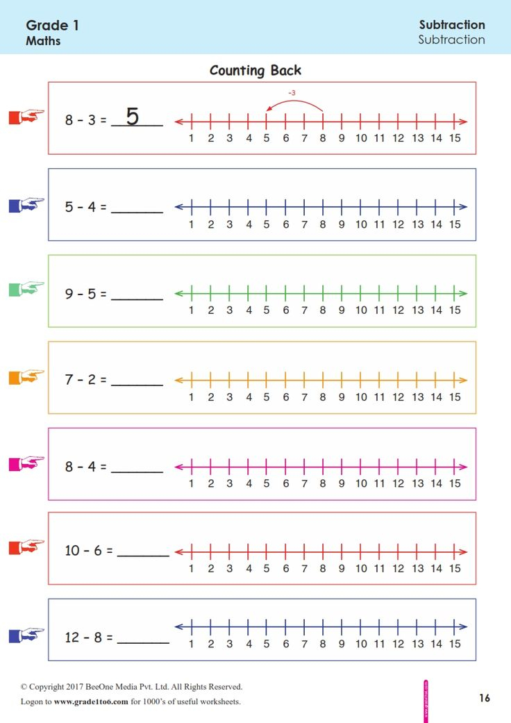 30 Is Am Are Worksheets Grade 1 Math