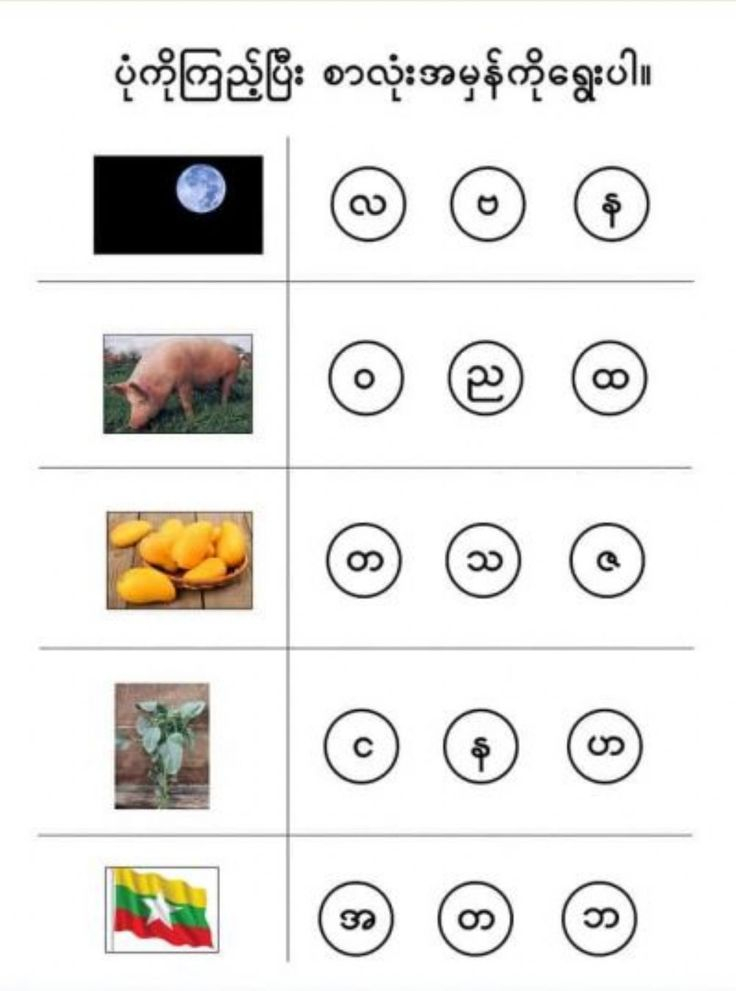 30 Myanmar Alphabet Worksheets For Kindergarten