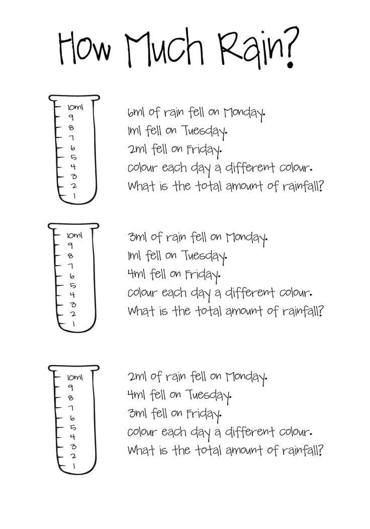 30 Rain Worksheets For Kindergarten