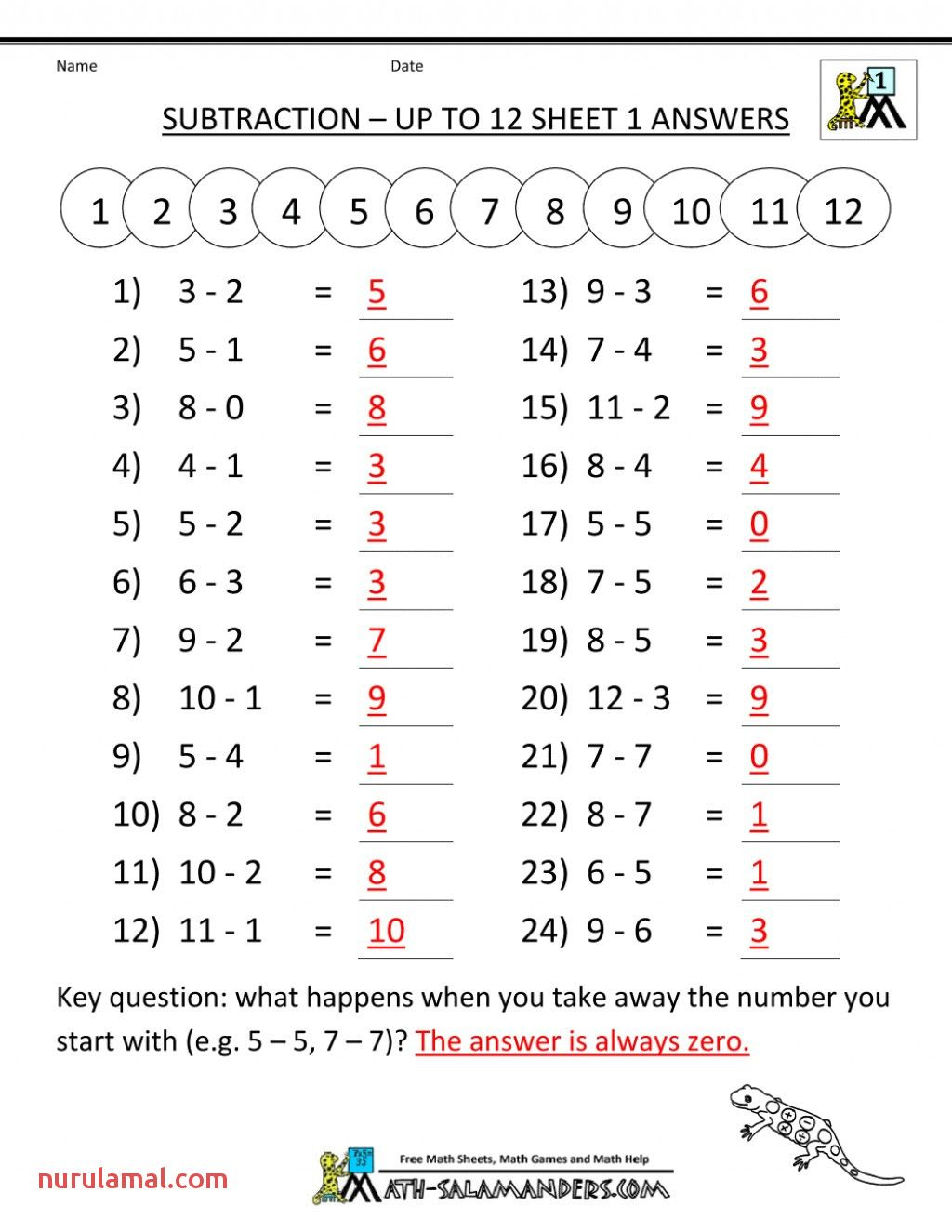 21 1St Grade Math Worksheets Hard