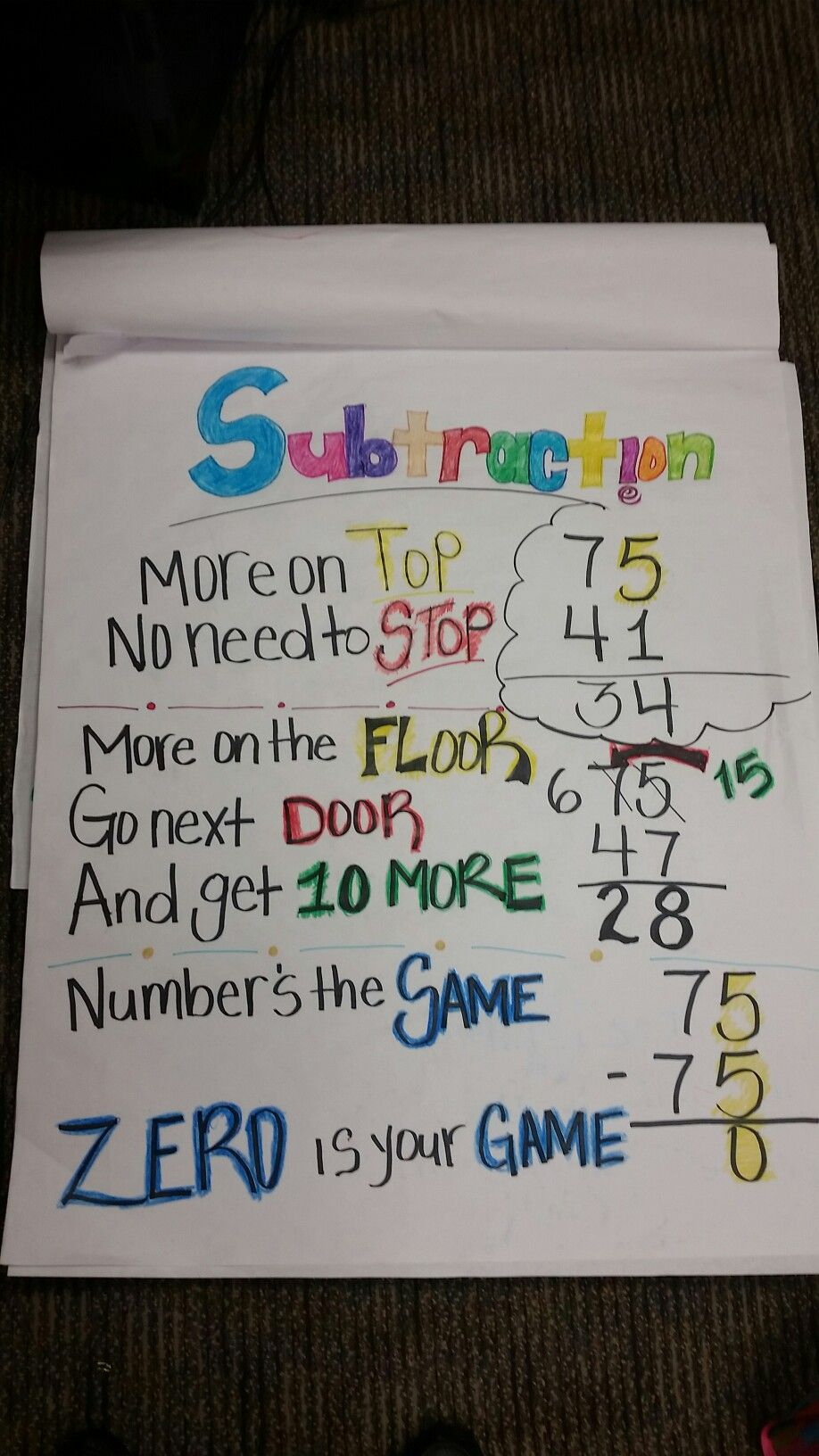 21 2 Digit Subtraction With Regrouping Free Math Worksheets