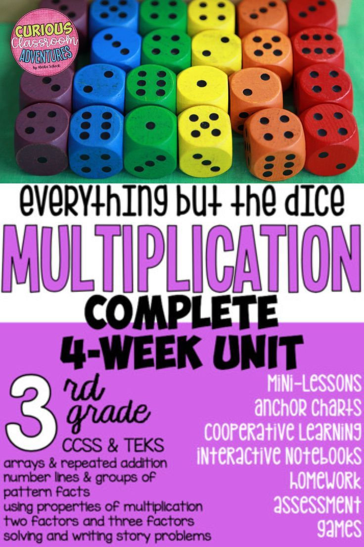 21 3Rd Grade Multiplication Worksheets 3 Digits