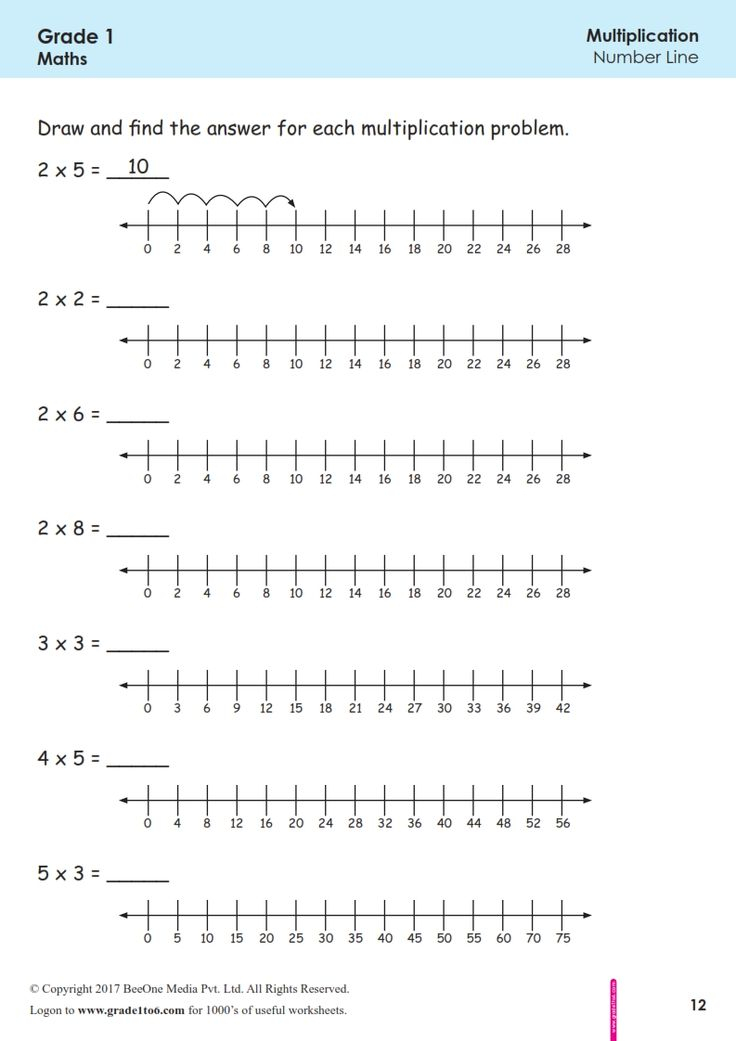 21 Is Am Are Worksheets Grade 1 Math