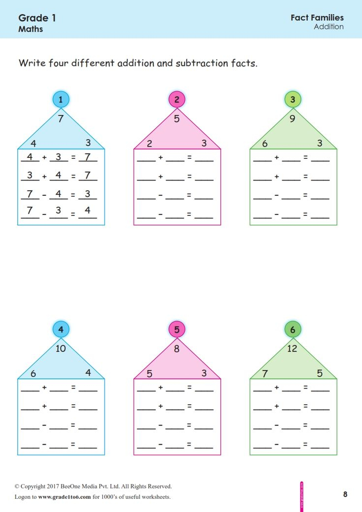 21 Is Am Are Worksheets Grade 1 Math