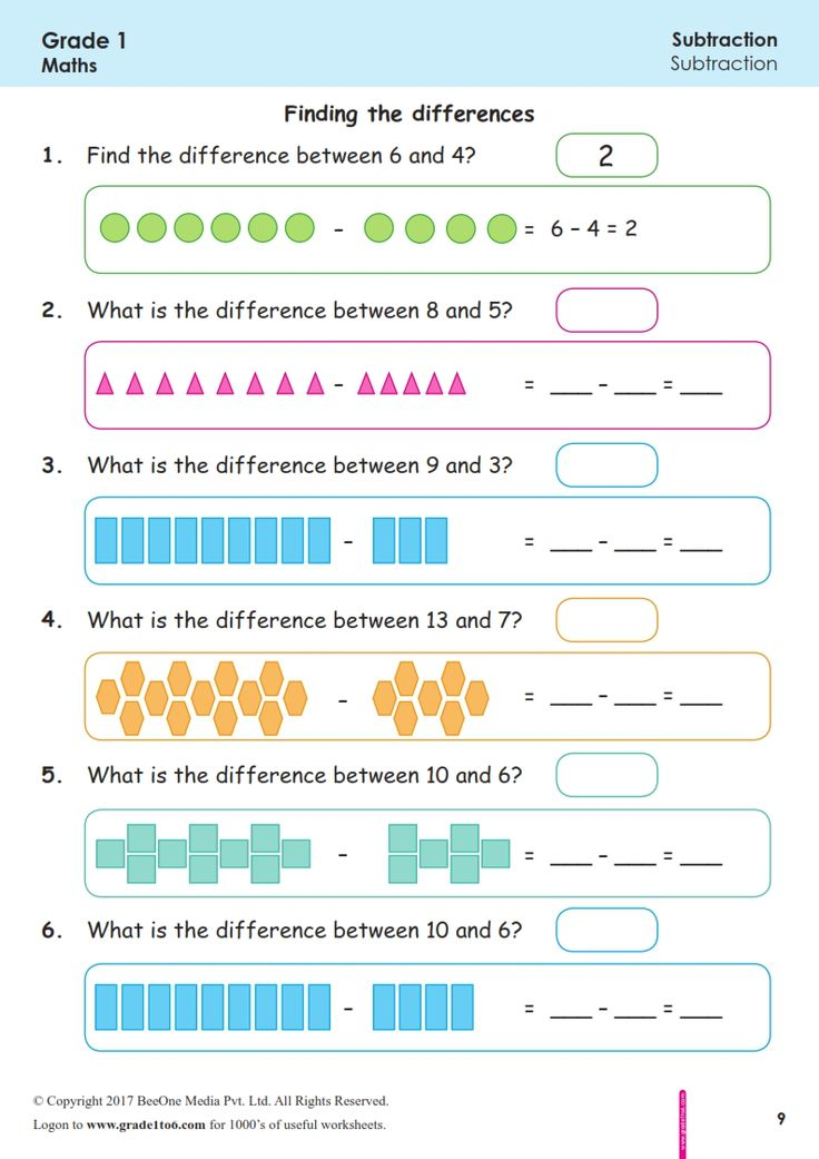 21 Is Am Are Worksheets Grade 1 Math