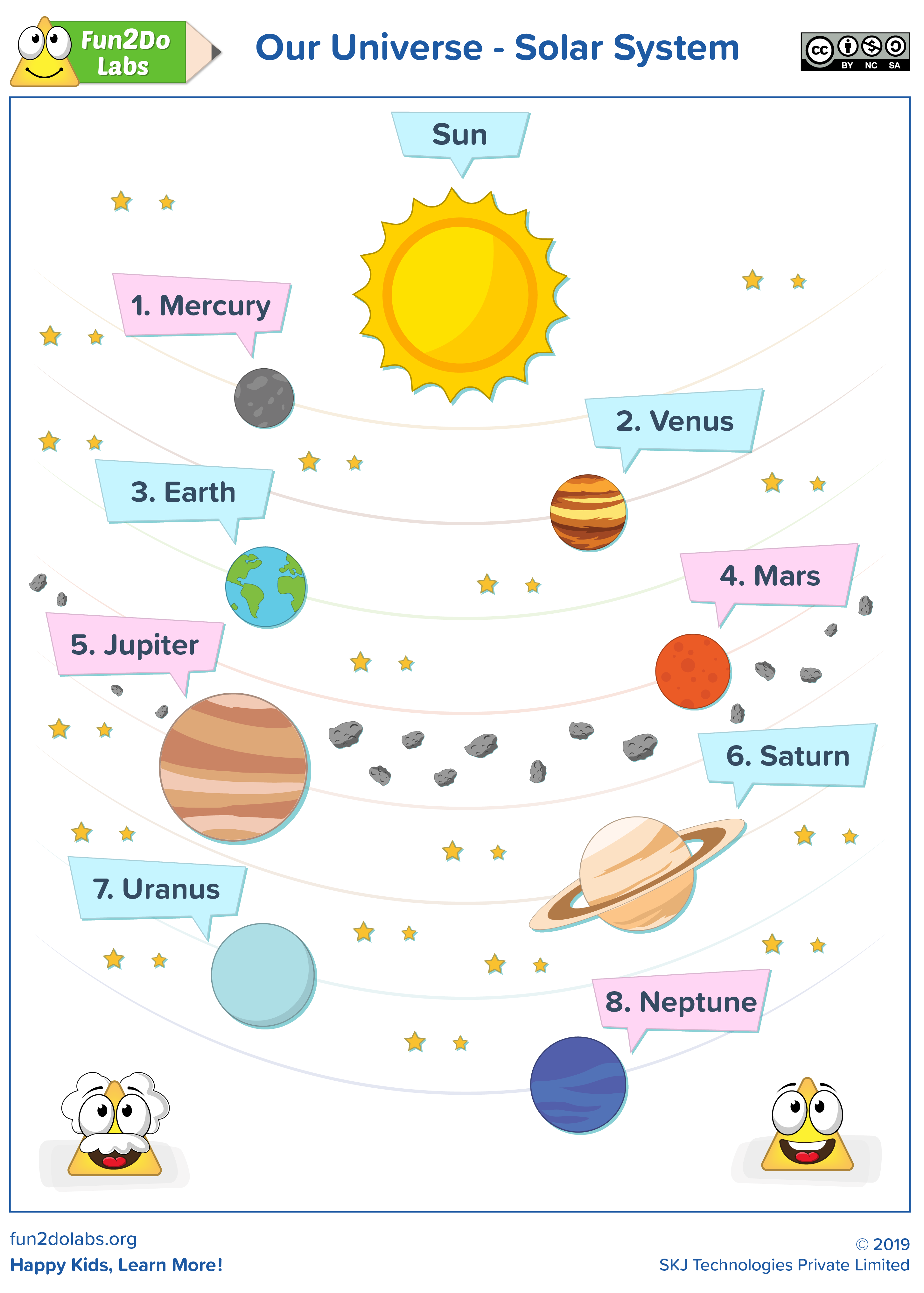21 Printable Worksheets For Kindergarten Science