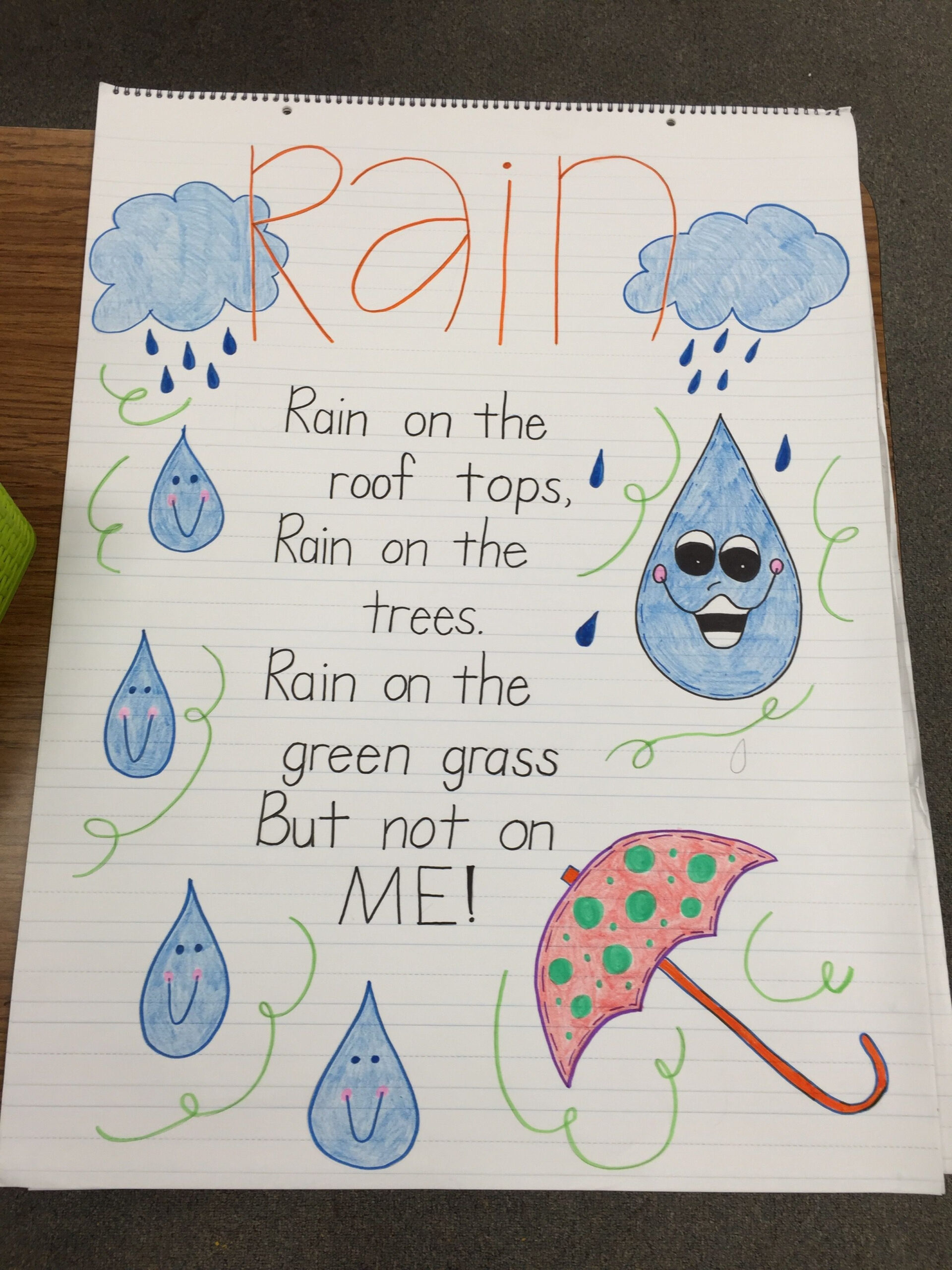 21 Rain Worksheets For Kindergarten